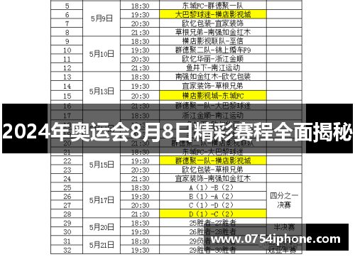 2024年奥运会8月8日精彩赛程全面揭秘